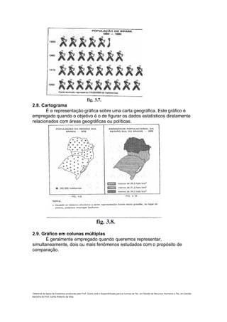 2.8. Cartograma
       É a representação gráfica sobre uma carta geográfica. Este gráfico é
empregado quando o objetivo é o de figurar os dados estatísticos diretamente
relacionados com áreas geográficas ou políticas.




2.9. Gráfico em colunas múltiplas
       É geralmente empregado quando queremos representar,
simultaneamente, dois ou mais fenômenos estudados com o propósito de
comparação.




i Material de Apoio de Estatística produzido pelo Prof. Cícero José e disponibilizado para as turmas de Téc. em Gestão de Recursos Humanos e Téc. em Gestão
Bancária do Prof. Carlos Roberto da Silva.
 