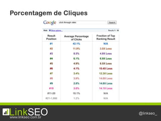 Estatisticas da internet 2010