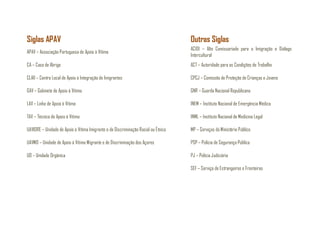 Siglas APAV Outras Siglas 
APAV – Associação Portuguesa de Apoio à Vítima 
ACIDI – Alto Comissariado para a Imigração e Diálogo 
Intercultural 
CA – Casa de Abrigo ACT – Autoridade para as Condições de Trabalho 
CLAII – Centro Local de Apoio à Integração de Imigrantes CPCJ – Comissão de Proteção de Crianças e Jovens 
GAV – Gabinete de Apoio à Vítima GNR – Guarda Nacional Republicana 
LAV – Linha de Apoio à Vítima INEM – Instituto Nacional de Emergência Médica 
TAV – Técnico de Apoio à Vítima INML – Instituto Nacional de Medicina Legal 
UAVIDRE – Unidade de Apoio à Vítima Imigrante e de Discriminação Racial ou Étnica MP – Serviços do Ministério Público 
UAVMD – Unidade de Apoio à Vítima Migrante e de Discriminação dos Açores PSP – Polícia de Segurança Pública 
UO – Unidade Orgânica PJ – Polícia Judiciária 
SEF – Serviço de Estrangeiros e Fronteiras 
 