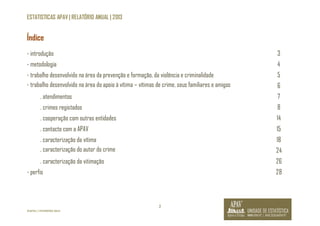 ESTATISTICAS APAV | RELATÓRIO ANUAL | 2013 
- introdução 3 
- metodologia 4 
- trabalho desenvolvido na área da prevenção e formação, da violência e criminalidade 5 
- trabalho desenvolvido na área do apoio à vítima – vítimas de crime, seus familiares e amigos 
2 
Índice 
©APAV | FEVEREIRO 2014 
6 
. atendimentos 7 
. crimes registados 8 
. cooperação com outras entidades 14 
. contacto com a APAV 15 
. caracterização da vítima 18 
. caracterização do autor do crime 
24 
. caracterização da vitimação 26 
- perfis 28 
 