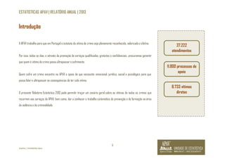 ESTATISTICAS APAV | RELATÓRIO ANUAL | 2013 
A APAV trabalha para que em Portugal o estatuto da vítima de crime seja plenamente reconhecido, valorizado e efetivo. 
Por isso, todos os dias, e através da promoção de serviços qualificados, gratuitos e confidenciais, procuramos garantir 
que quem é vítima de crime possa ultrapassar o sofrimento. 
Quem sofre um crime encontra na APAV o apoio de que necessita: emocional, jurídico, social e psicológico para que 
possa lidar e ultrapassar as consequências de ter sido vítima. 
O presente Relatório Estatístico 2013 pode permitir traçar um cenário geral sobre as vítimas de todos os crimes que 
recorrem aos serviços da APAV, bem como, dar a conhecer o trabalho sistemático de prevenção e de formação na área 
da violência e da criminalidade. 
3 
Introdução 
©APAV | FEVEREIRO 2014 
37.222 
atendimentos 
11.800 processos de 
apoio 
8.733 vítimas 
diretas 
 