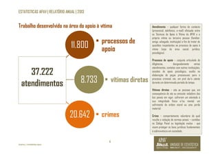 ESTATISTICAS APAV | RELATÓRIO ANUAL | 2013 
Trabalho desenvolvido na área do apoio à vítima 
6 
©APAV | FEVEREIRO 2014 
11.800 • processos de 
apoio 
8.733 • vítimas diretas 
20.642 • crimes 
Atendimento – qualquer forma de contacto 
(presencial, telefónico, e-mail) efetuado entre 
os Técnicos de Apoio à Vítima da APAV e a 
própria vítima ou terceira pessoa (familiar, 
amigo, advogado, instituição) a fim de tratar de 
questões respeitantes ao processo de apoio à 
vítima (seja da área social, jurídica, 
psicológica). 
Processo de apoio – conjunto articulado de 
diligências, designadamente vários 
atendimentos, contatos com outras instituições, 
sessões de apoio psicológico, auxílio na 
elaboração de peças processuais para o 
processo criminal, etc, em prol do/a utente 
durante um determinado período de tempo. 
Vítimas diretas – são as pessoas que, em 
consequência de ato ou omissão violadora das 
leis penais em vigor, sofreram um atentado à 
sua integridade física e/ou mental, um 
sofrimento de ordem moral ou uma perda 
material; 
Crime – comportamento voluntário do qual 
resulta a violação de normas penais – contidas 
no Código Penal ou legislação avulsa - que 
visam proteger os bens jurídicos fundamentais 
à sobrevivência em sociedade. 
37.222 
atendimentos 
 