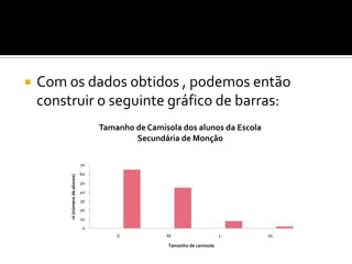    Com os dados obtidos , podemos então
    construir o seguinte gráfico de barras:
                                      Tamanho de Camisola dos alunos da Escola
                                              Secundária de Monção

                                 70
                                 60
         ni (número de alunos)




                                 50
                                 40
                                 30
                                 20
                                 10
                                  0
                                          S           M                      L   XL
                                                       Tamanho de camisola
 