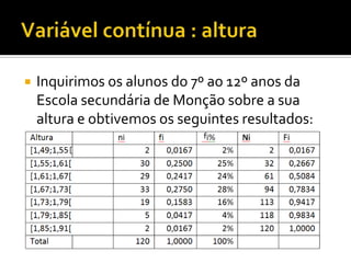    Inquirimos os alunos do 7º ao 12º anos da
    Escola secundária de Monção sobre a sua
    altura e obtivemos os seguintes resultados:
                             f
         [
          [
 