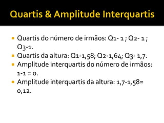    Quartis do número de irmãos: Q1- 1 ; Q2- 1 ;
    Q3-1.
   Quartis da altura: Q1-1,58; Q2-1,64; Q3- 1,7.
   Amplitude interquartis do número de irmãos:
    1-1 = 0.
   Amplitude interquartis da altura: 1,7-1,58=
    0,12.
 
