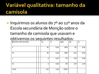    Inquirimos os alunos do 7º ao 12º anos da
    Escola secundária de Monção sobre o
    tamanho de camisola que usavam e
    obtivemos os seguintes resultados:
                               f
 