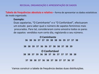 RECOLHA, ORGANIZAÇÃO E APRESENTAÇÃO DE DADOS Tabela de frequências absoluta e relativa   – forma de apresentar os dados estatísticos de modo organizado. Exemplo:  Duas sapatarias, “O Caminhante” e o “O Confortável”, efectuaram  um estudo  para saber qual o número de sapatos femininos mais procurados. Para tal, consideraram como amostra todos os pares  de sapatos  vendidos num certo dia, registando o seu número. O Caminhante 36  38  36  37  37  39  38  38  36  39  37  37  38   38  38  39  37  36  36  37  38  38  37  38  39     O Confortável 38  38  37  39  36  38  37  36  37  37  37  38  38 37  38  38  37  36  38  37  38  37  37  36  37 Vamos construir a tabela de frequência destas duas distribuições. 