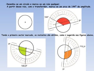 Desenha-se um c í rculo e marca-se um raio qualquer. A partir desse raio, com o transferidor, marca-se um arco de 144º de amplitude. Tendo o primeiro sector marcado, os restantes são obtidos, como  é  sugerido nas figuras abaixo.  