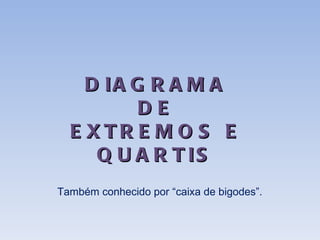 DIAGRAMA DE EXTREMOS E QUARTIS Também conhecido por “caixa de bigodes”. 