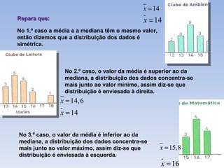 Repara que:  No 1.º caso a média e a mediana têm o mesmo valor, então dizemos que a distribuição dos dados é simétrica. No 2.º caso, o valor da média é superior ao da mediana, a distribuição dos dados concentra-se mais junto ao valor mínimo, assim diz-se que  distribuição é enviesada à direita.  No 3.º caso, o valor da média é inferior ao da mediana, a distribuição dos dados concentra-se mais junto ao valor máximo, assim diz-se que  distribuição é enviesada à esquerda.  