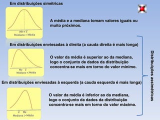 Em distribuições simétricas A média e a mediana tomam valores iguais ou muito próximos. Em distribuições enviesadas à esquerda (a cauda esquerda é mais longa) Em distribuições enviesadas à direita (a cauda direita é mais longa) O valor da média é superior ao da mediana, logo o conjunto de dados da distribuição concentra-se mais em torno do valor mínimo. O valor da média é inferior ao da mediana, logo o conjunto da dados da distribuição concentra-se mais em torno do valor máximo. Distribuições assimétricas 