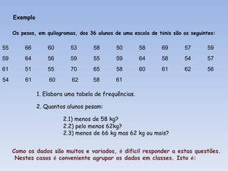 Exemplo  Os pesos, em quilogramas, dos 36 alunos de uma escola de t é nis são os seguintes: 55 66 60 53 58 50 58 69 57 59 ...