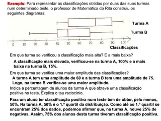 Exemplo:  Para representar as classificações obtidas por duas das suas turmas num determinado teste, o professor de Matemá...