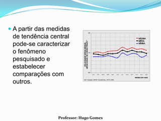  A partir das medidas
  de tendência central
  pode-se caracterizar
  o fenômeno
  pesquisado e
 estabelecer
 comparações com
 outros.




                 Professor: Hugo Gomes
 