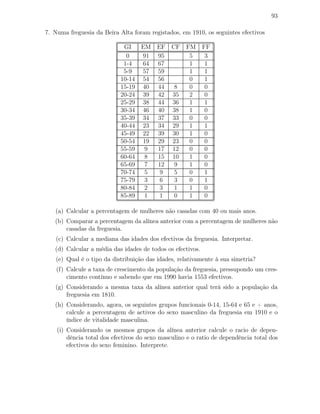 93
7. Numa freguesia da Beira Alta foram registados, em 1910, os seguintes efectivos
GI EM EF CF FM FF
0 91 95 5 3
1-4 64 67 1 1
5-9 57 59 1 1
10-14 54 56 0 1
15-19 40 44 8 0 0
20-24 39 42 35 2 0
25-29 38 44 36 1 1
30-34 46 40 38 1 0
35-39 34 37 33 0 0
40-44 23 34 29 1 1
45-49 22 39 30 1 0
50-54 19 29 23 0 0
55-59 9 17 12 0 0
60-64 8 15 10 1 0
65-69 7 12 9 1 0
70-74 5 9 5 0 1
75-79 3 6 3 0 1
80-84 2 3 1 1 0
85-89 1 1 0 1 0
(a) Calcular a percentagem de mulheres não casadas com 40 ou mais anos.
(b) Comparar a percentagem da alínea anterior com a percentagem de mulheres não
casadas da freguesia.
(c) Calcular a mediana das idades dos efectivos da freguesia. Interpretar.
(d) Calcular a média das idades de todos os efectivos.
(e) Qual é o tipo da distribuição das idades, relativamente à sua simetria?
(f) Calcule a taxa de crescimento da população da freguesia, pressupondo um cres-
cimento contínuo e sabendo que em 1990 havia 1553 efectivos.
(g) Considerando a mesma taxa da alínea anterior qual terá sido a população da
freguesia em 1810.
(h) Considerando, agora, os seguintes grupos funcionais 0-14, 15-64 e 65 e + anos,
calcule a percentagem de activos do sexo masculino da freguesia em 1910 e o
índice de vitalidade masculina.
(i) Considerando os mesmos grupos da alínea anterior calcule o racio de depen-
dência total dos efectivos do sexo masculino e o ratio de dependência total dos
efectivos do sexo feminino. Interprete.
 