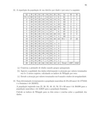 96
12. A repartição da população de um distrito por idade e por sexo é a seguinte:
Id H M Id H M Id H M Id H M
0 e 1 60 41 21 7 14 41 4 6 61 1 1
2 33 19 22 23 16 42 13 11 62 3 4
3 20 19 23 10 11 43 6 6 63 2 -
4 14 14 24 23 27 44 8 10 64 1 1
5 28 14 25 14 15 45 12 10 65 6 1
6 24 23 26 25 15 46 26 9 66 2 6
7 23 27 27 11 5 47 - 6 67 2 2
8 28 26 28 19 16 48 20 13 68 2 2
9 23 18 29 2 5 49 5 4 69 1 -
10 25 24 30 45 53 50 46 43 70 e + 17 22
11 18 18 31 6 7 51 - -
12 32 33 32 12 15 52 4 3
13 20 16 33 12 12 53 1 3
14 27 21 34 10 17 54 2 8
15 22 18 35 13 13 55 4 9
16 23 33 36 26 16 56 6 4
17 16 14 37 4 4 57 2 4
18 26 27 38 12 12 58 5 4
19 13 18 39 7 3 59 2 1
20 30 50 40 66 59 60 42 41 Total: 1097 1042
(a) Construa a pirâmide de idades usando grupos quinquenais.
(b) Aprecie a qualidade dos dados relativamente à atracção por valores terminados
em 0 e 5 nestes registos, calculando os índices de Whipple por sexo.
(c) Estude a atracção por valores terminados em 0 usando o índice de irregularidade.
13. Num determinado recenseamento a população masculina de 23 a 62 anos é de 1774524
e a feminina é de 2024972.
A população registada com 25, 30, 35, 40, 45, 50, 55 e 60 anos é de 364498 para a
população masculina e de 412637 para a população feminina.
Calcule os índices de Whipple para os dois sexos e conclua sobre a qualidade dos
dados.
 