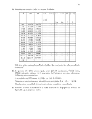 97
14. Considere os seguintes dados por grupos de idades:
GI EM EF r.m. |Dif.Suc.| r.r. |r.r.-100| r.r. |r.r.-100|
×100
Ma Ma F F
0-4 388898 380729 – – – – –
5-9 387764 374444
10-14 329901 316366
15-19 338290 344489
20-24 303461 322174
25-29 247252 287879
30-34 202688 239092
35-39 189979 220078
40-44 172401 204964
45-49 150846 181026
50-54 143997 173833
55-59 117213 141652
60-64 101940 128179
65-69 71878 94306 – – – – –
70 e + 109368 160796 – – – – – –
Total 3255876 3570007
/12
Calcule o índice combinado das Nações Unidas. Que conclusões tira sobre a qualidade
dos dados?
15. No período 1951-1960, no nosso país, houve 2075500 nascimentos, 948705 óbitos,
353534 emigrantes oﬁciais e 15448 imigrantes. De França veio a seguinte informação:
9870 emigrantes clandestinos.
A população em 1950 era de 8441312 e em 1960 de 8889392.
Também se registou um saldo migratório com as colónias de I − E = −112482.
Conclua sobre a qualidade dos dados através da equação da concordância.
16. Construa a tábua de mortalidade a partir da repartição da população indicada na
ﬁgura 16.1, por grupos de idades.
 