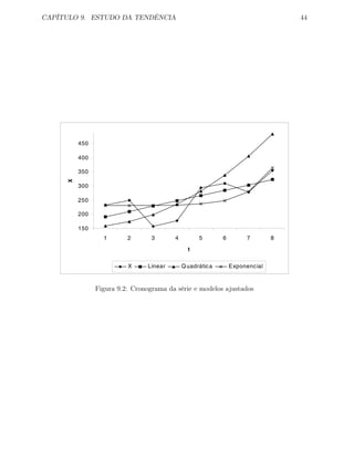 CAPÍTULO 9. ESTUDO DA TENDÊNCIA 44
150
200
250
300
350
400
450
1 2 3 4 5 6 7 8
t
X
X Linear Quadrática Exponencial
Figura 9.2: Cronograma da série e modelos ajustados
 