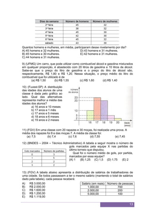 13
Quantos homens e mulheres, em média, participaram desse nivelamento por dia?
A) 45 homens e 32 mulheres.
B) 45 homens e 30 mulheres.
C) 44 homens e 31 mulheres.
D) 43 homens e 31 mulheres.
E) 42 homens e 31 mulheres.
9) (UFMG) Um carro, que pode utilizar como combustível álcool e gasolina misturados
em qualquer proporção, é abastecido com 20 litros de gasolina e 10 litros de álcool.
Sabe-se que o preço do litro de gasolina e o preço do litro de álcool são,
respectivamente, R$ 1,80 e R$ 1,20. Nessa situação, o preço médio do litro do
combustível que foi utilizado é de
(a) R$ 1,50 (b) R$ 1,55 (c) R$ 1,60 (d) R$ 1,40
10) (Fuvest-SP) A distribuição
das idades dos alunos de uma
classe é dada pelo gráfico ao
lado. Qual das alternativas
representa melhor a média das
idades dos alunos?
a) 16 anos e 10 meses
b) 17 anos e 1 mês
c) 17 anos e 5 meses
d) 18 anos e 6 meses
e) 19 anos e 2 meses
11) (FGV) Em uma classe com 20 rapazes e 30 moças, foi realizada uma prova. A
média dos rapazes foi 8 e das moças 7. A média da classe foi:
(a) 7,5 (b) 7,4 (c) 7,6 (d) 7,55 (e) 7,45
12) (BNDES – 2004 – Técnico Administrativo) A tabela a seguir mostra o número de
gols marcados pela equipe X nas partidas do
último torneio que disputou.
Qual foi o número médio de gols, por partida,
marcados por essa equipe?
(A) 1 (B) 1,25 (C) 1,5 (D) 1,75 (E) 2
13) (FGV) A tabela abaixo apresenta a distribuição de salários de trabalhadores de
uma cidade. Se todos passassem a ter o mesmo salário (mantendo o total de salários
dado pela tabela), cada pessoa receberá:
A) R$ 3.000,00
B) R$ 2.000,00
C) R$ 1.600,00
D) R$ 1.200,00
E) R$ 1.119,00
Salário (em reais) Número de pessoas
1.000,00 700
2.000,00 200
5.000,00 100
 