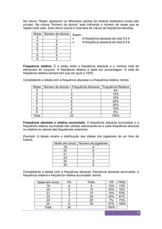 3
Na coluna “Notas” aparecem os diferentes valores da variável estatística (notas das
provas). Na coluna “Número de alunos” está indicando o número de vezes que se
repete cada valor. Esta última coluna é chamada de coluna de freqüência absoluta.
Assim:
 A freqüência absoluta da nota 5 é 4.
 A freqüência absoluta da nota 6 é 6.
Frequência relativa: É a razão entre a freqüência absoluta e o número total de
elementos do conjunto. A freqüência relativa é dada em porcentagem. O total da
freqüência relativa sempre tem que ser igual a 100%.
Completando a tabela com a frequência absoluta e a frequência relativa, temos:
Notas Número de Alunos = Frequência Absoluta Frequência Relativa
3 1 4%
4 3 12%
5 4 16%
6 6 24%
7 5 20%
8 4 16%
9 2 8%
Total: 25 100%
Frequência absoluta e relativa acumulada: A frequência absoluta acumulada e a
frequência relativa acumulada são obtidas adicionando-se a cada frequência absoluta
ou relativa os valores das frequências anteriores.
Exemplo: A tabela mostra a distribuição das idades dos jogadores de um time de
futebol.
Idade (em anos) Número de jogadores
18 4
20 6
21 3
23 7
24 2
25 8
Completando a tabela com a frequência absoluta, frequência absoluta acumulada, a
frequência relativa e frequência relativa acumulada, temos:
Idade (em anos) FA FAAc FR FRAc
18 4 4 13% 13%
20 6 10 20% 33%
21 3 13 10% 43%
23 7 20 23% 67%
24 2 22 7% 73%
25 8 30 27% 100%
Total: 30 100%
Notas Número de Alunos
3 1
4 3
5 4
6 6
7 5
8 4
9 2
 