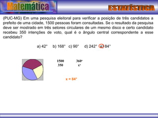 (PUC-MG) Em uma pesquisa eleitoral para verificar a posição de três candidatos a
prefeito de uma cidade, 1500 pessoas foram consultadas. Se o resultado da pesquisa
deve ser mostrado em três setores circulares de um mesmo disco e certo candidato
recebeu 350 intenções de voto, qual é o ângulo central correspondente a esse
candidato?
a) 42° b) 168° c) 90° d) 242° e) 84°
1500 360o
350 xo
x = 84°
 