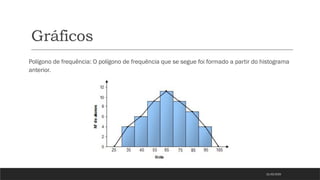 Gráficos
Polígono de frequência: O polígono de frequência que se segue foi formado a partir do histograma
anterior.
21/03/2025
 