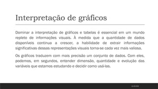 Interpretação de gráficos
Dominar a interpretação de gráficos e tabelas é essencial em um mundo
repleto de informações visuais. À medida que a quantidade de dados
disponíveis continua a crescer, a habilidade de extrair informações
significativas dessas representações visuais torna-se cada vez mais valiosa.
Os gráficos traduzem com mais precisão um conjunto de dados. Com eles,
podemos, em segundos, entender dimensão, quantidade e evolução das
variáveis que estamos estudando e decidir como usá-las.
21/03/2025
 