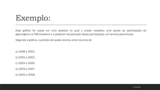Exemplo:
Esse gráfico foi usado em uma palestra na qual o orador ressaltou uma queda da participação do
agronegócio no PIB brasileiro e a posterior recuperação dessa participação, em termos percentuais.
Segundo o gráfico, o período de queda ocorreu entre os anos de
a) 1998 e 2001.
b) 2001 e 2003.
c) 2003 e 2006.
d) 2003 e 2007.
e) 2003 e 2008.
21/03/2025
 