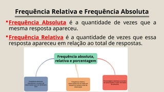 Frequência Relativa e Frequência Absoluta
Frequência Absoluta é a quantidade de vezes que a
mesma resposta apareceu.
Frequência Relativa é a quantidade de vezes que essa
resposta apareceu em relação ao total de respostas.
 