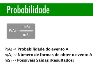 P(A) =
n(A)
n(S)
Probabilidade
P(A) -> Probabilidade do evento A
n(A) -> Número de formas de obter o evento A
n(S) -> Possíveis Saídas (Resultados)
 