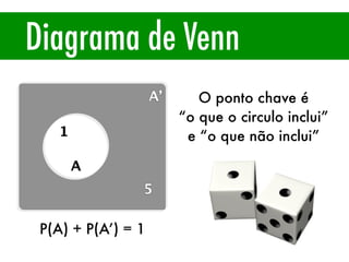 A
5
Diagrama de Venn
1
O ponto chave é
“o que o circulo inclui”
e “o que não inclui”
A’
P(A) + P(A’) = 1
 