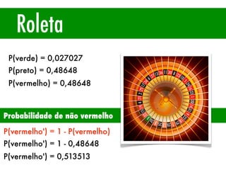 Roleta
P(verde) = 0,027027
P(vermelho) = 0,48648
P(preto) = 0,48648
Probabilidade de não vermelho
P(vermelho') = 1 - 0,48648
P(vermelho') = 0,513513
P(vermelho') = 1 - P(vermelho)
 