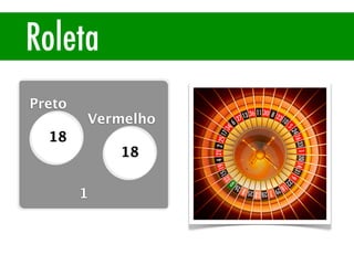 Roleta
1
Preto
Vermelho
18
18
 
