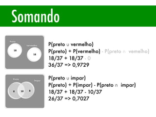 Somando
Preto
Vermelho
18
18
P(preto ∪ vermelho)
P(preto) + P(vermelho) - P(preto ∩ vemelho)
18/37 + 18/37 - 0
36/37 => 0,9729
8 8
10
Preto
Ímpar
P(preto ∪ impar)
P(preto) + P(impar) - P(preto ∩ impar)
18/37 + 18/37 - 10/37
26/37 => 0,7027
 