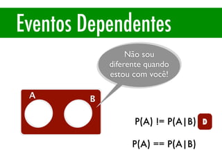 Eventos Dependentes
A B
Não sou
diferente quando
estou com você!
P(A) != P(A|B)
P(A) == P(A|B)
D
 
