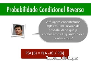 Probabilidade Condicional
Até agora encontramos
A|B em uma arvore de
probabilidade que já
conhecíamos. E quando não a
conhecemos?
Probabilidade Condicional Reversa
P(A|B) = P(A ∩B) / P(B)
Teorema de Bayes
 