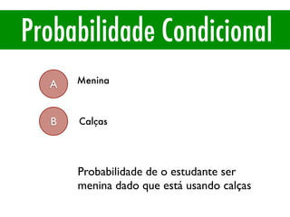 Probabilidade Condicional
A
B
Menina
Calças
P(A|B)
Probabilidade de o estudante ser
menina dado que está usando calças
 