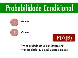 Probabilidade Condicional
A
B
Menina
Calças
P(A|B)
Probabilidade de o estudante ser
menina dado que está usando calças
 