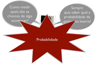 Sempre
quis saber qual a
probabilidade de
ganhar na loteria!
Como medir
quais são as
chances de algo
acontecer?
Probabilidade
 