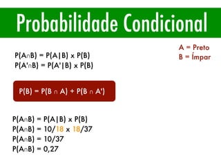 Probabilidade Condicional
P(B) = P(B ∩ A) + P(B ∩ A')
P(A∩B) = P(A|B) x P(B)
P(A'∩B) = P(A'|B) x P(B)
A = Preto
B = Ímpar
P(A∩B) = P(A|B) x P(B)
P(A∩B) = 10/18 x 18/37
P(A∩B) = 10/37
P(A∩B) = 0,27
 
