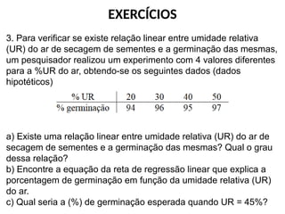EXERCÍCIOS
3. Para verificar se existe relação linear entre umidade relativa
(UR) do ar de secagem de sementes e a germinação das mesmas,
um pesquisador realizou um experimento com 4 valores diferentes
para a %UR do ar, obtendo-se os seguintes dados (dados
hipotéticos)
a) Existe uma relação linear entre umidade relativa (UR) do ar de
secagem de sementes e a germinação das mesmas? Qual o grau
dessa relação?
b) Encontre a equação da reta de regressão linear que explica a
porcentagem de germinação em função da umidade relativa (UR)
do ar.
c) Qual seria a (%) de germinação esperada quando UR = 45%?
 