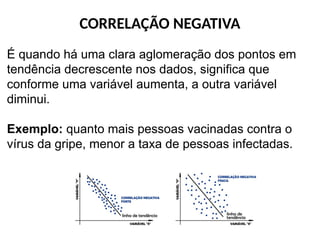 CORRELAÇÃO NEGATIVA
É quando há uma clara aglomeração dos pontos em
tendência decrescente nos dados, significa que
conforme uma variável aumenta, a outra variável
diminui.
Exemplo: quanto mais pessoas vacinadas contra o
vírus da gripe, menor a taxa de pessoas infectadas.
 