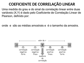 COEFICIENTE DE CORRELAÇÃO LINEAR
Uma medida do grau e do sinal da correlação linear entre duas
variáveis (X,Y) é dado pelo Coeficiente de Correlação Linear de
Pearson, definido por:
onde e são as médias amostrais e é o tamanho da amostra.
 