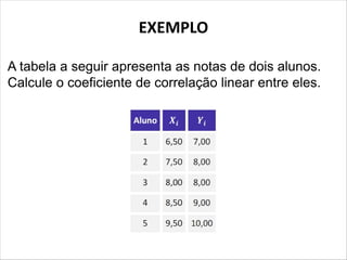 EXEMPLO
A tabela a seguir apresenta as notas de dois alunos.
Calcule o coeficiente de correlação linear entre eles.
 
