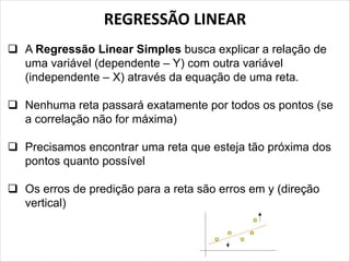 REGRESSÃO LINEAR
q A Regressão Linear Simples busca explicar a relação de
uma variável (dependente – Y) com outra variável
(independente – X) através da equação de uma reta.
q Nenhuma reta passará exatamente por todos os pontos (se
a correlação não for máxima)
q Precisamos encontrar uma reta que esteja tão próxima dos
pontos quanto possível
q Os erros de predição para a reta são erros em y (direção
vertical)
 