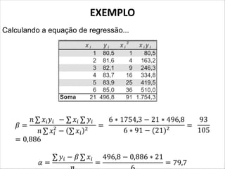 EXEMPLO
Calculando a equação de regressão...
� =
� ���� − �� ��
� ��
2
− ( ��)2
=
6 ∗ 1754,3 − 21 ∗ 496,8
6 ∗ 91 − (21)2 =
93
105
= 0,886
� =
�� − � ��
=
496,8 − 0,886 ∗ 21
= 79,7
 