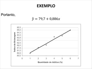 EXEMPLO
Portanto,
� = 79,7 + 0,886�
 