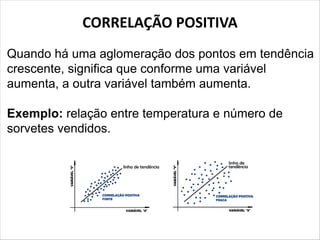 CORRELAÇÃO POSITIVA
Quando há uma aglomeração dos pontos em tendência
crescente, significa que conforme uma variável
aumenta, a outra variável também aumenta.
Exemplo: relação entre temperatura e número de
sorvetes vendidos.
 