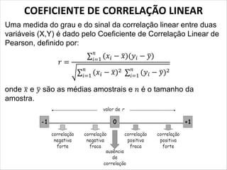 COEFICIENTE DE CORRELAÇÃO LINEAR
Uma medida do grau e do sinal da correlação linear entre duas
variáveis (X,Y) é dado pelo Coeficiente de Correlação Linear de
Pearson, definido por:
� = �=1
�
(�� − �)(�� − �)
�=1
�
(�� − �)2
�=1
�
(�� − �)2
onde � e � são as médias amostrais e � é o tamanho da
amostra.
 