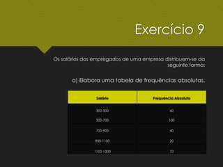 Exercício 9
Os salários dos empregados de uma empresa distribuem-se da
seguinte forma:
Salário Frequência Absoluta
300-500 60
500-700 100
700-900 40
900-1100 20
1100-1300 10
a) Elabora uma tabela de frequências absolutas.
 